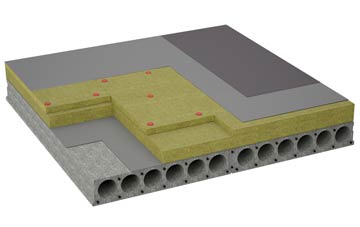 considerations of Asterley flat roofing insulation